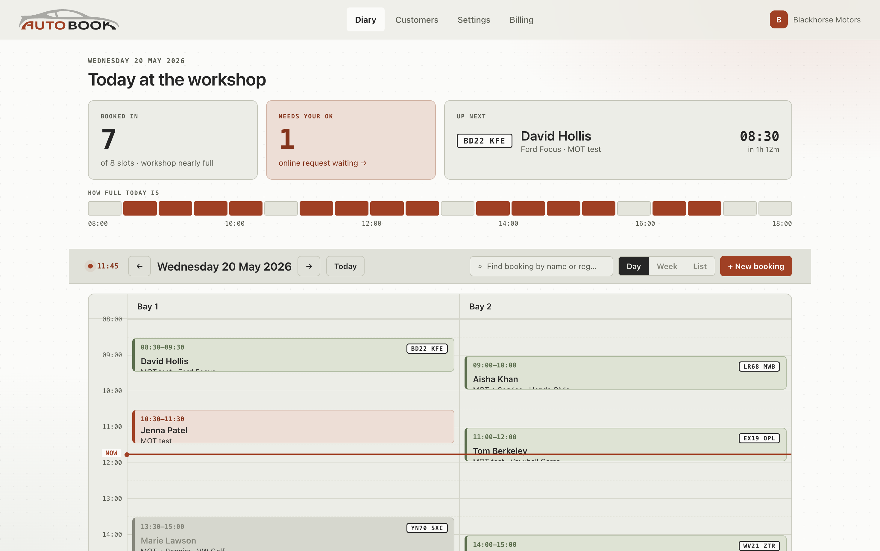 AutoBook dashboard — today's diary